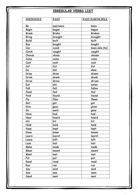 Irregular Verbs List Printable
